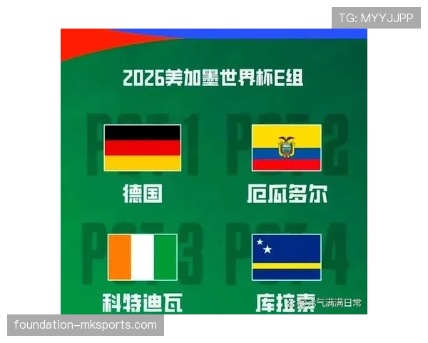 墨西哥2026世界杯小组赛突围前景分析:死亡之组还是上上签 墨西哥2026世界杯小组赛突围前景分析:死亡之组还是上上签